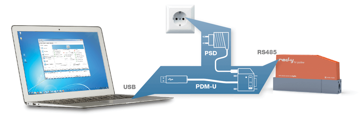 Termický regulátor průtoku propojený k PC